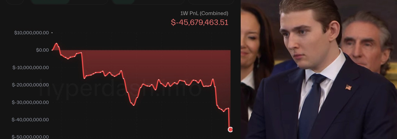 ¿Insider de Trump? Inversor pierde 45 millones en una sola jugada cripto